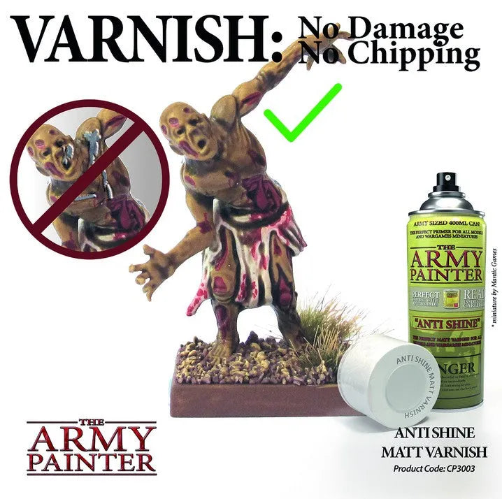 Anti-Shine Matt Varnish-The Army Painter-Radaddel