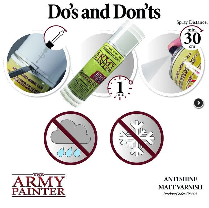 Anti-Shine Matt Varnish-The Army Painter-Radaddel