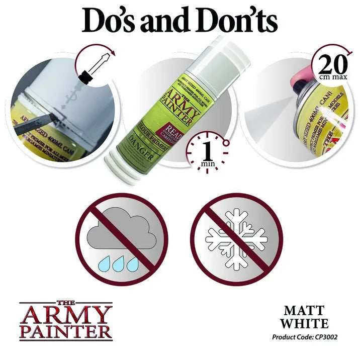 Base Primer Matt White-The Army Painter-Radaddel