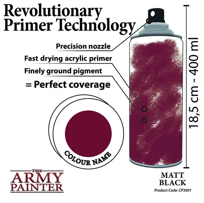 Base Primer Matt Black-The Army Painter-Radaddel