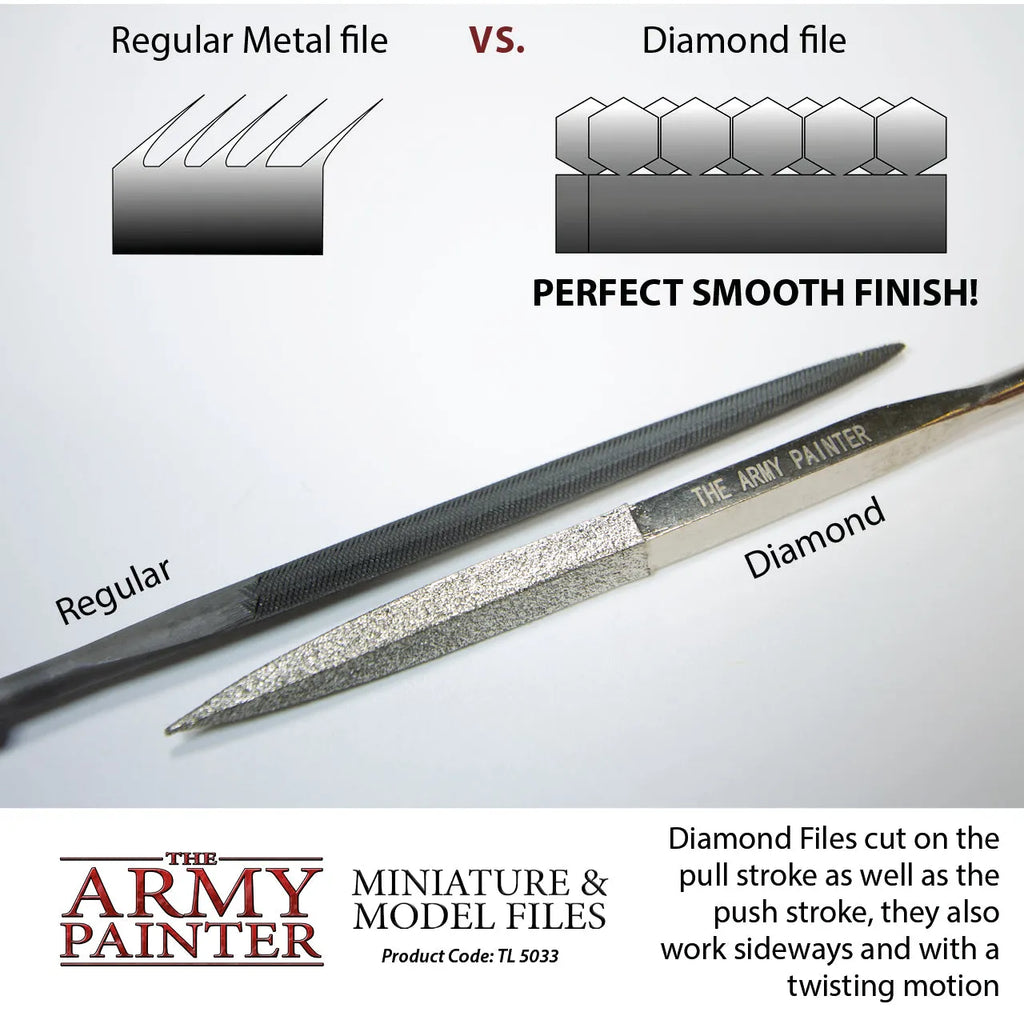 Army Painter - Miniature and Model Files-The Army Painter-Radaddel