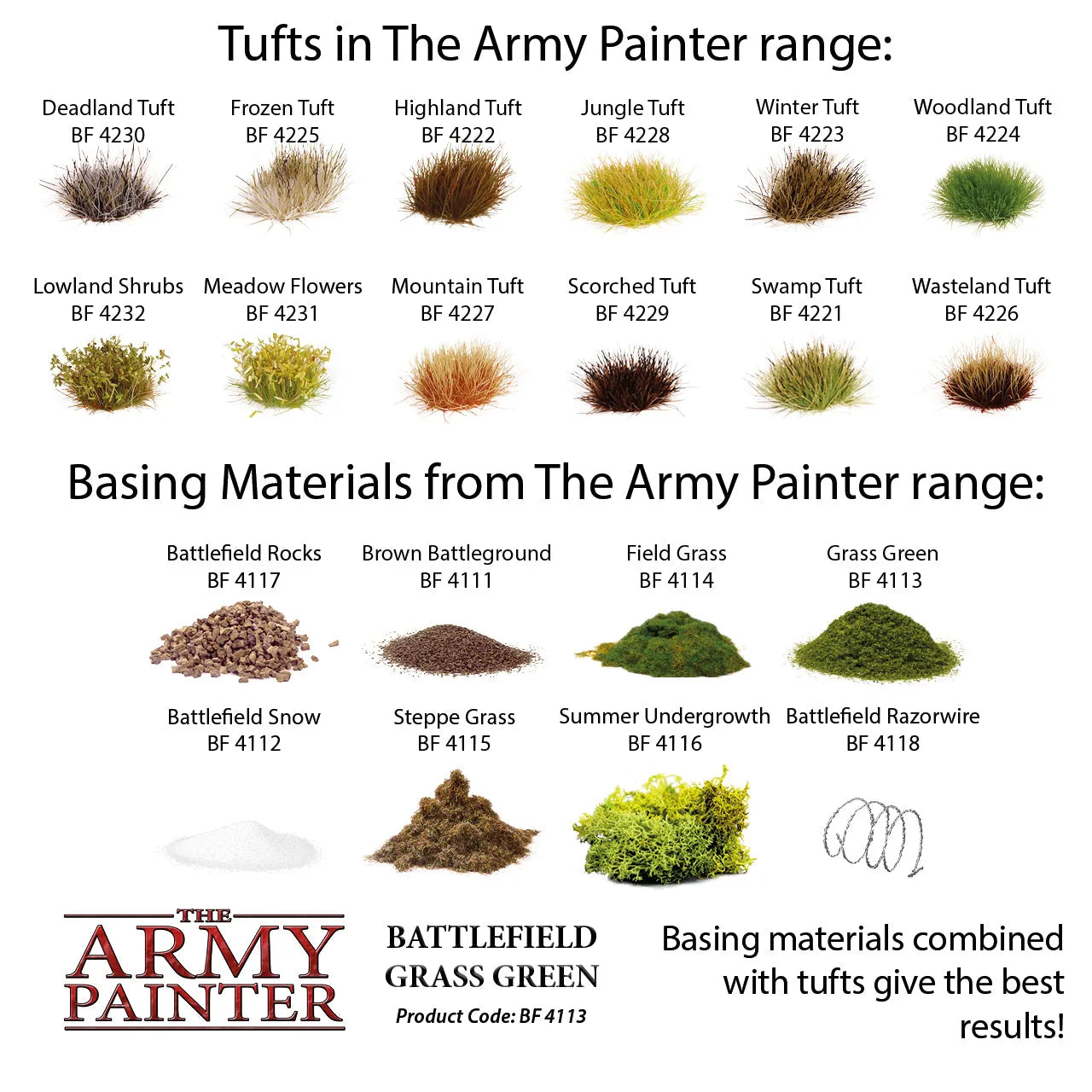 Army Painter - Battlefield Grass Green-The Army Painter-Radaddel