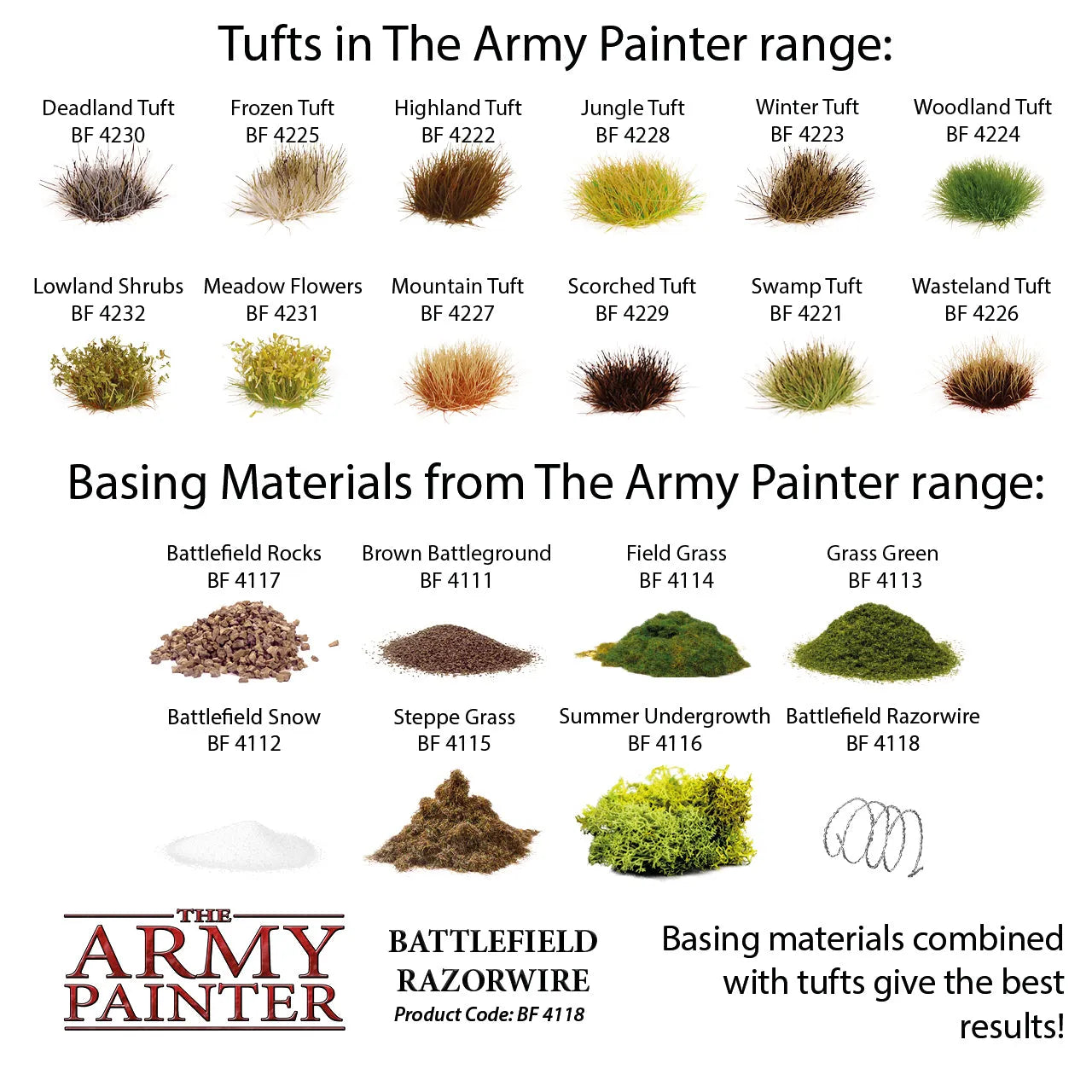 Army Painter - Battlefield Razorwire-The Army Painter-Radaddel