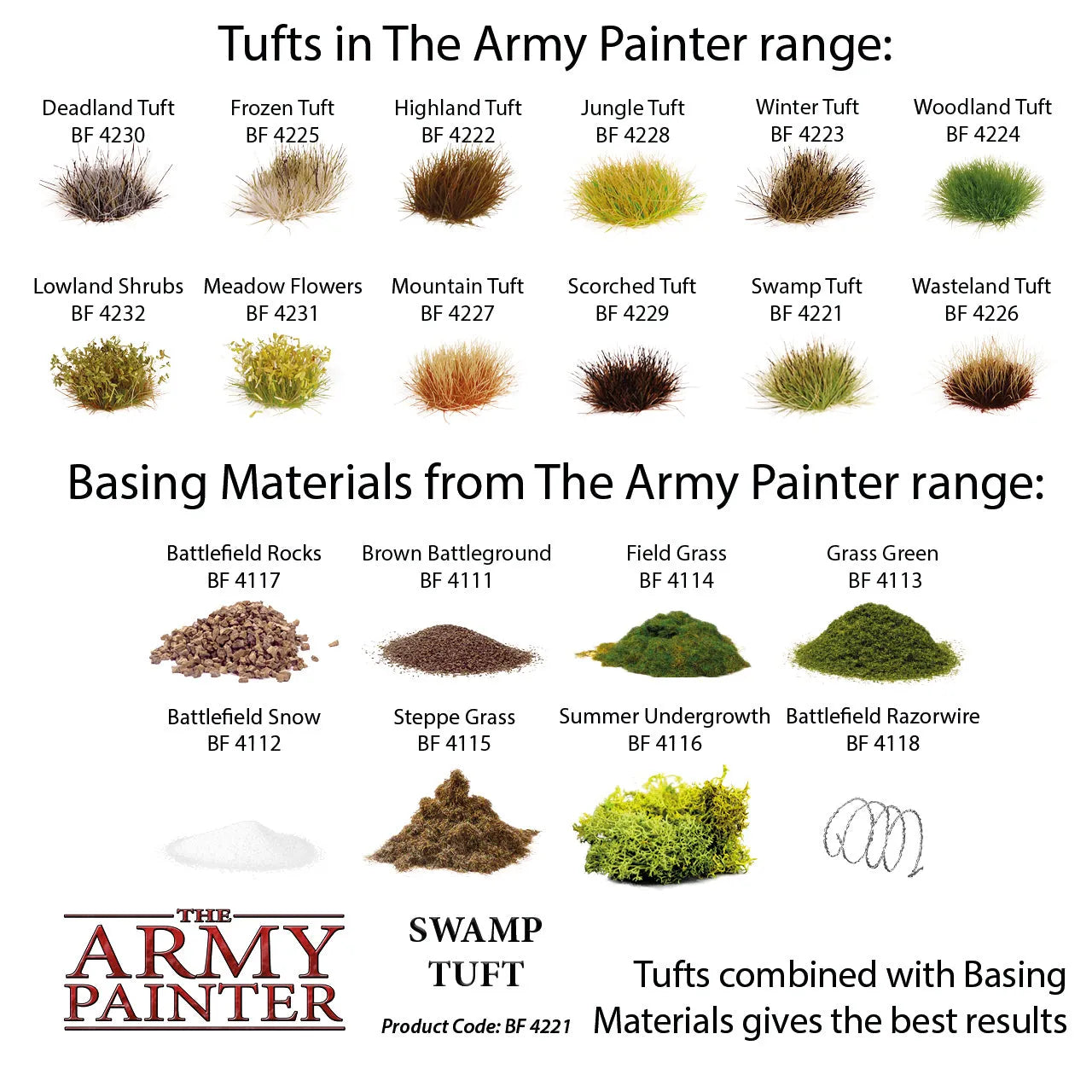 Army Painter - Swamp Tuft-The Army Painter-Radaddel