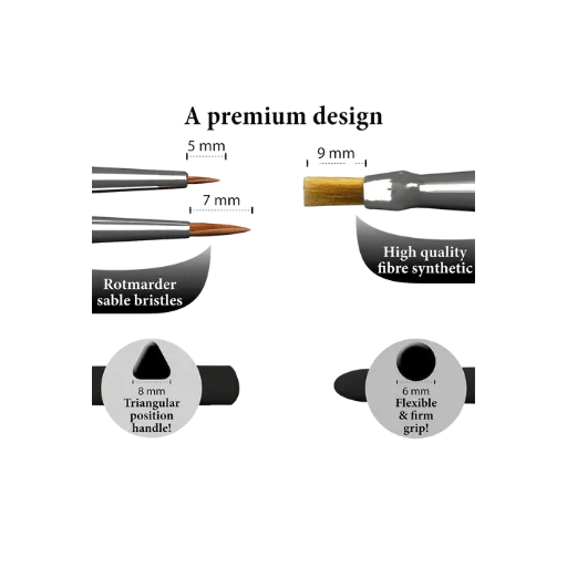 Gamemaster: Character Brush Set-The Army Painter-Radaddel