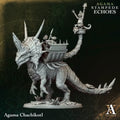 Agama - Agama Chachikotl