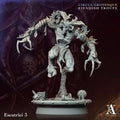 Circus Grotesque - Escutrici 3